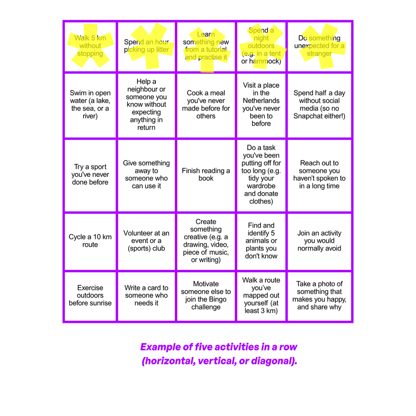 Examples