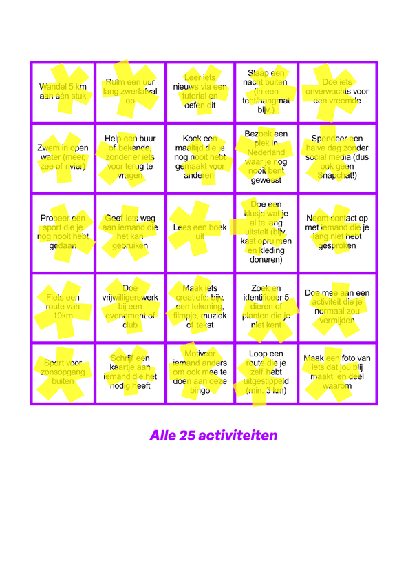 Voorbeelden 